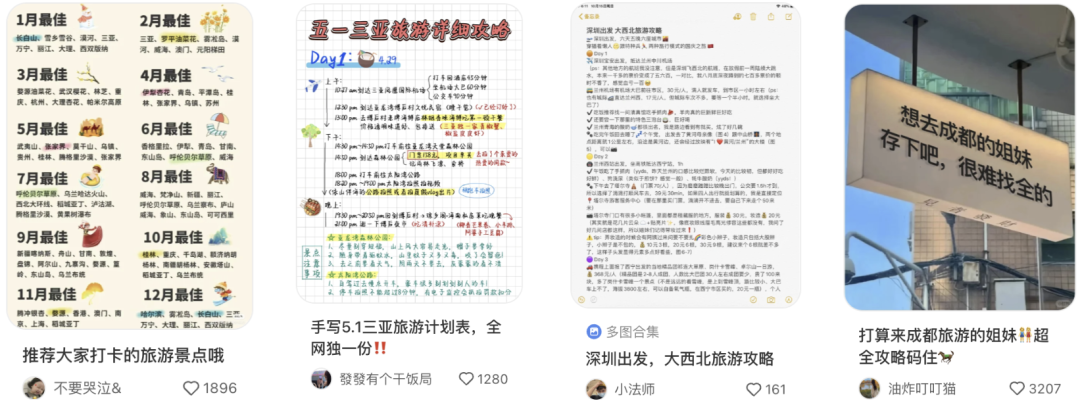 普通人如何参与旅游赛道？|小红书旅游项目操作流程