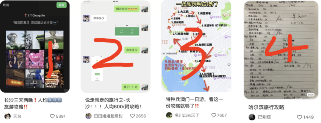 普通人如何参与旅游赛道？|小红书旅游项目操作流程