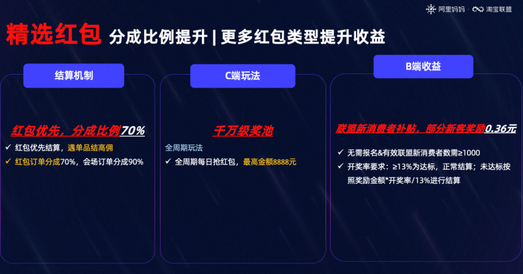 年终好价节｜满200最高可减50！会场内容提前揭晓，官方玩法深度解析