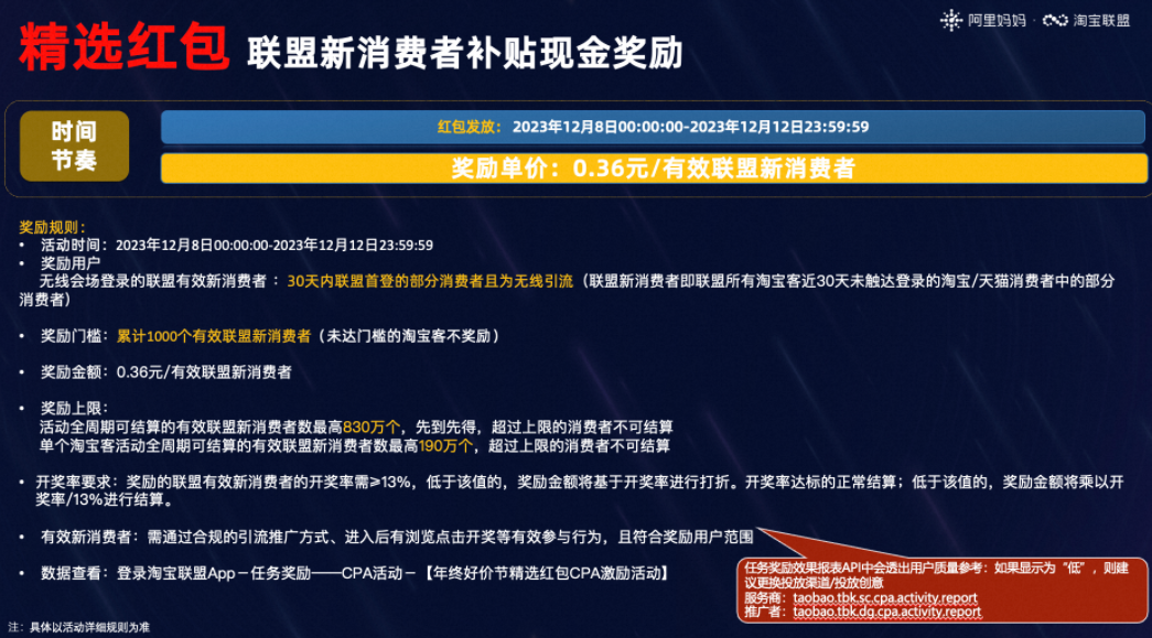 年终好价节｜满200最高可减50！会场内容提前揭晓，官方玩法深度解析