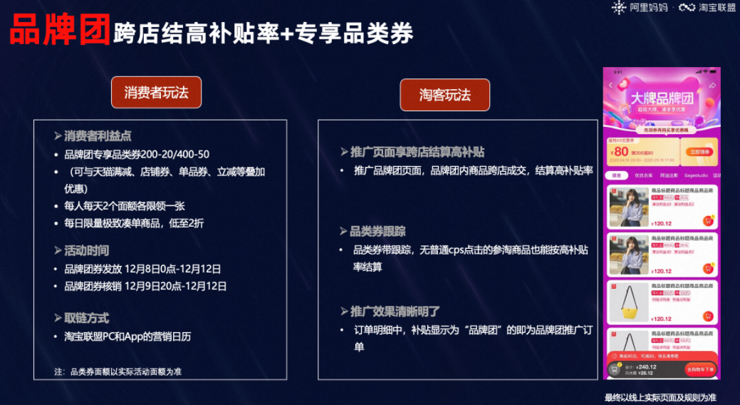 年终好价节｜满200最高可减50！会场内容提前揭晓，官方玩法深度解析