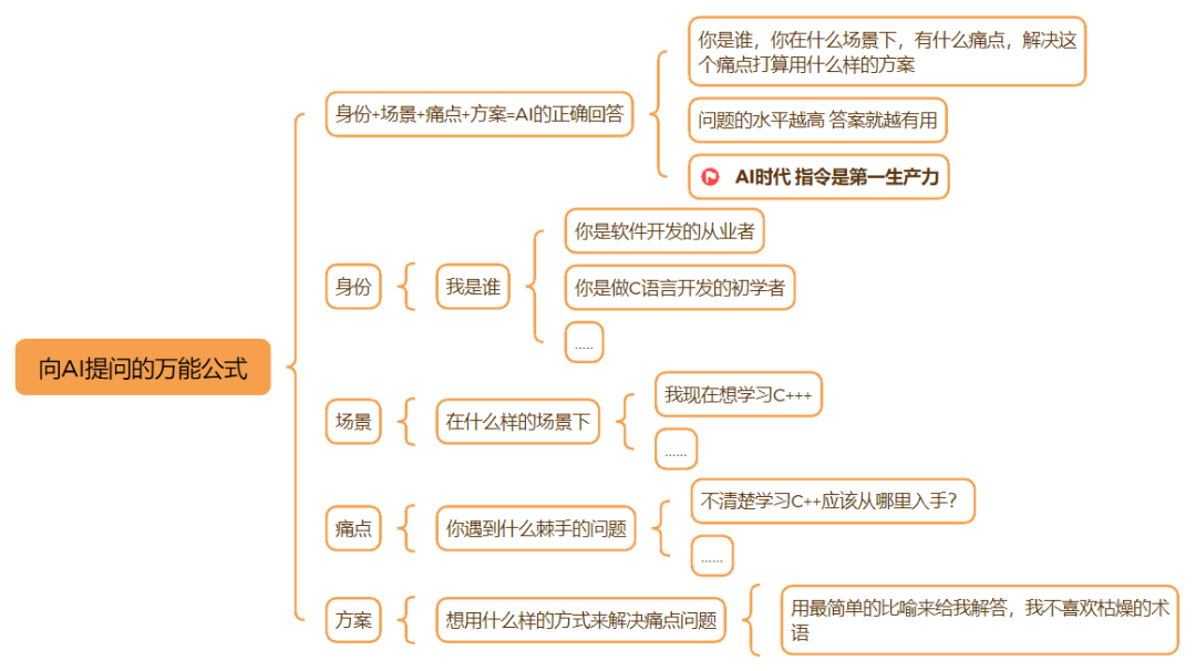 我用AI回答微信“问一问”，每天1小时，稳定涨粉30+（内附操作流程）