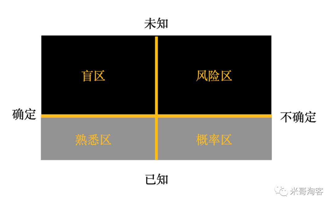 为什么穷人努力还是穷人?穷人如何翻身？
