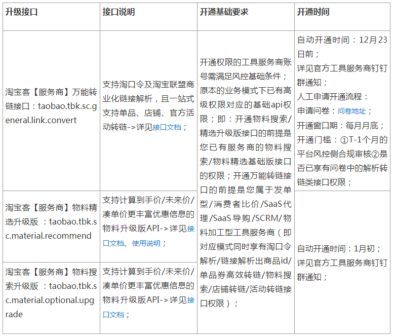 关于淘宝联盟工具服务商业务升级通知