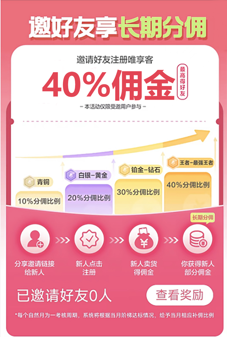 每拉1人至高得355元！注册享666元礼包，更有410元豪礼嗨赚！