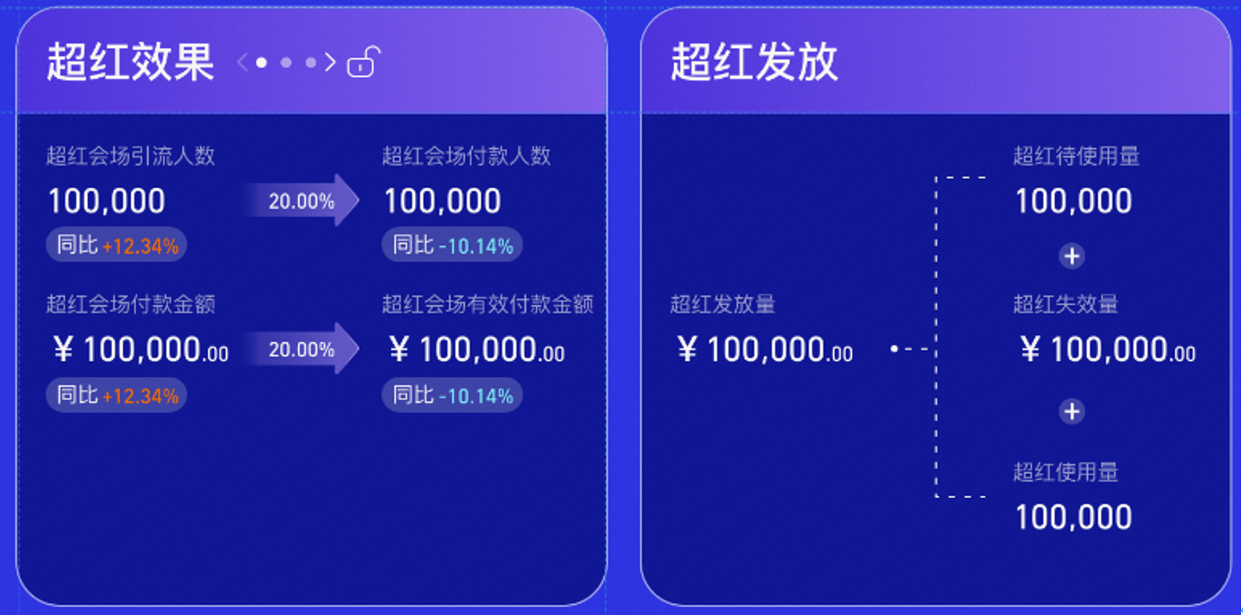 「年货节」淘宝联盟玩法合集攻略