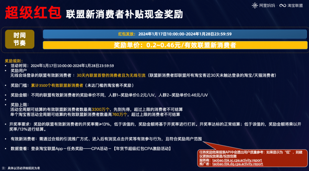 每满200减30！年货节玩法抢先剧透，解锁新春新玩法！