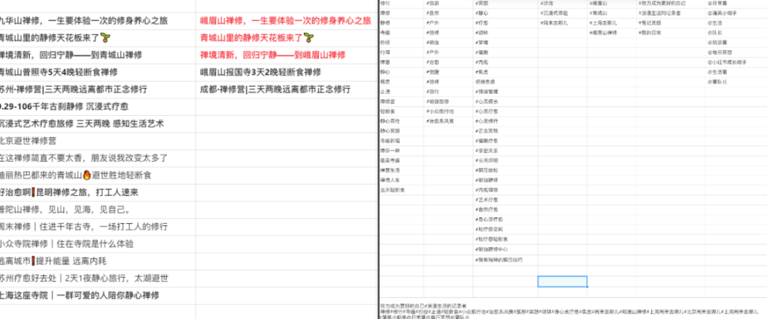 30天变现5万+，禅修文旅如何做爆小红书