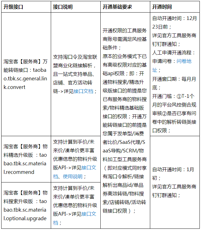 【公告】关于淘宝联盟工具服务商业务升级通知