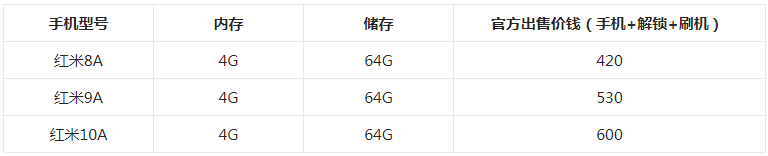 速推客定制机正式发布上线