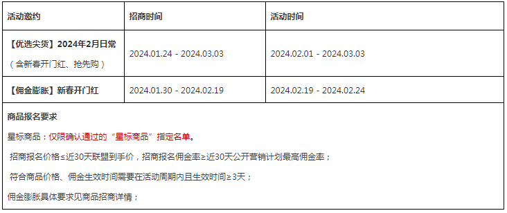 24年2月新春开门红-超级U选团长“招商有奖