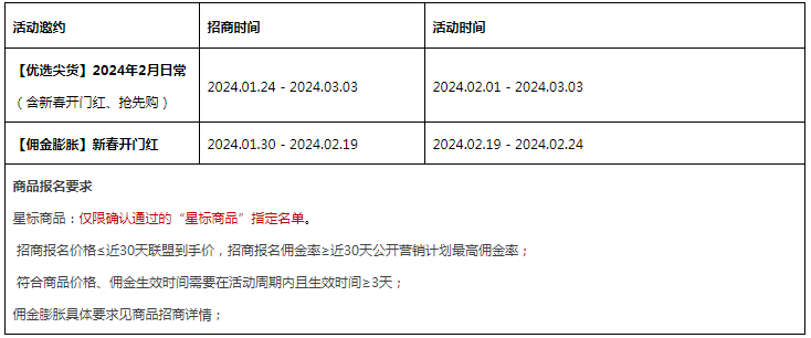 24年2月开门红-超级U选团长“招商有奖”