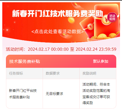 快报名，只有3天了，淘宝联盟返技术服务费啦！