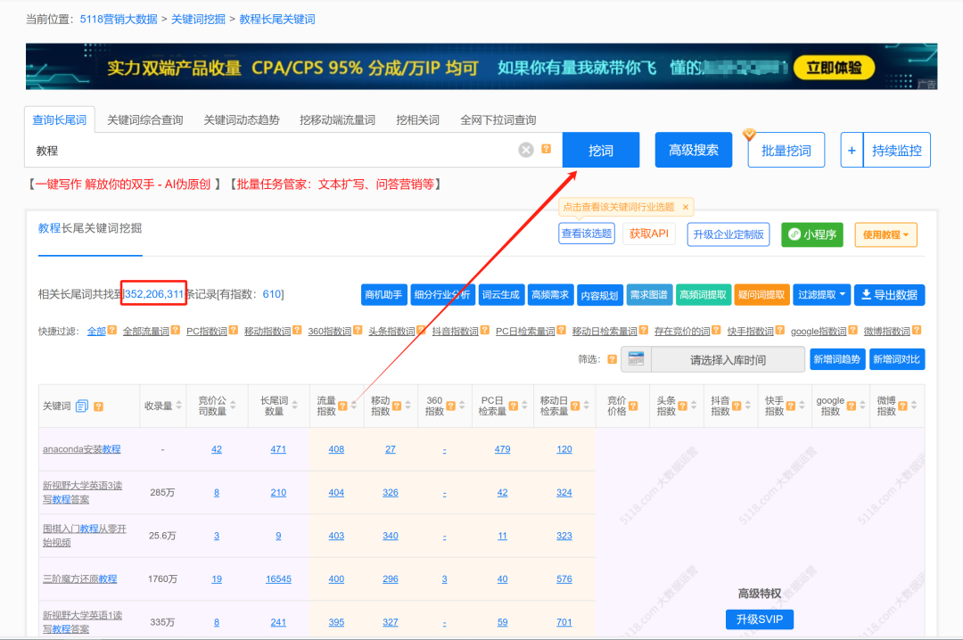 单人操作年入30W，百度竞价冷门产品详细实操教程