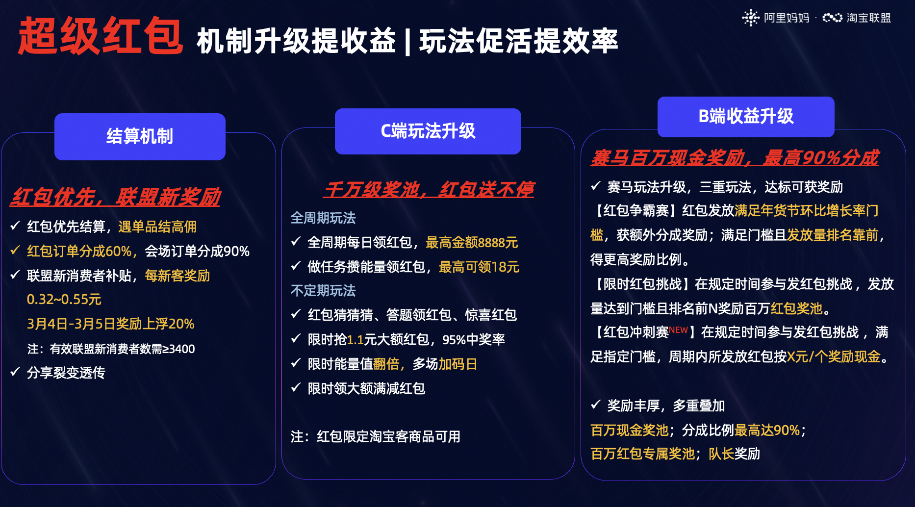 3·8节淘宝联盟玩法合集攻略