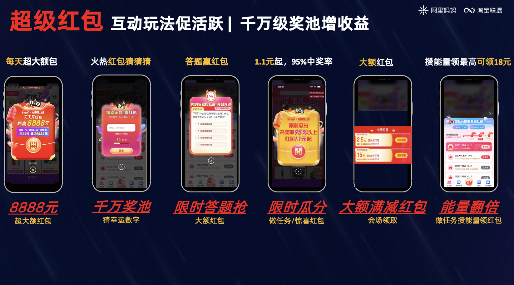 3·8节淘宝联盟玩法合集攻略