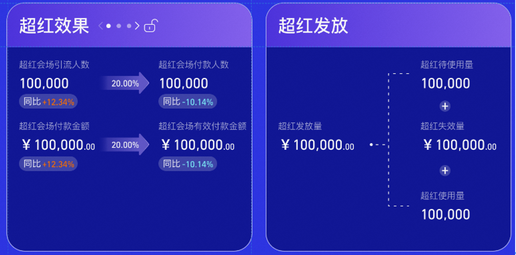 3·8节淘宝联盟玩法合集攻略
