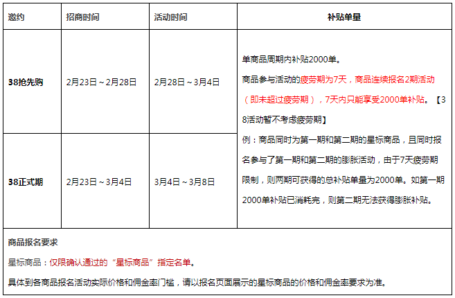 24年3月超级U选团长“招商有奖”活动规则