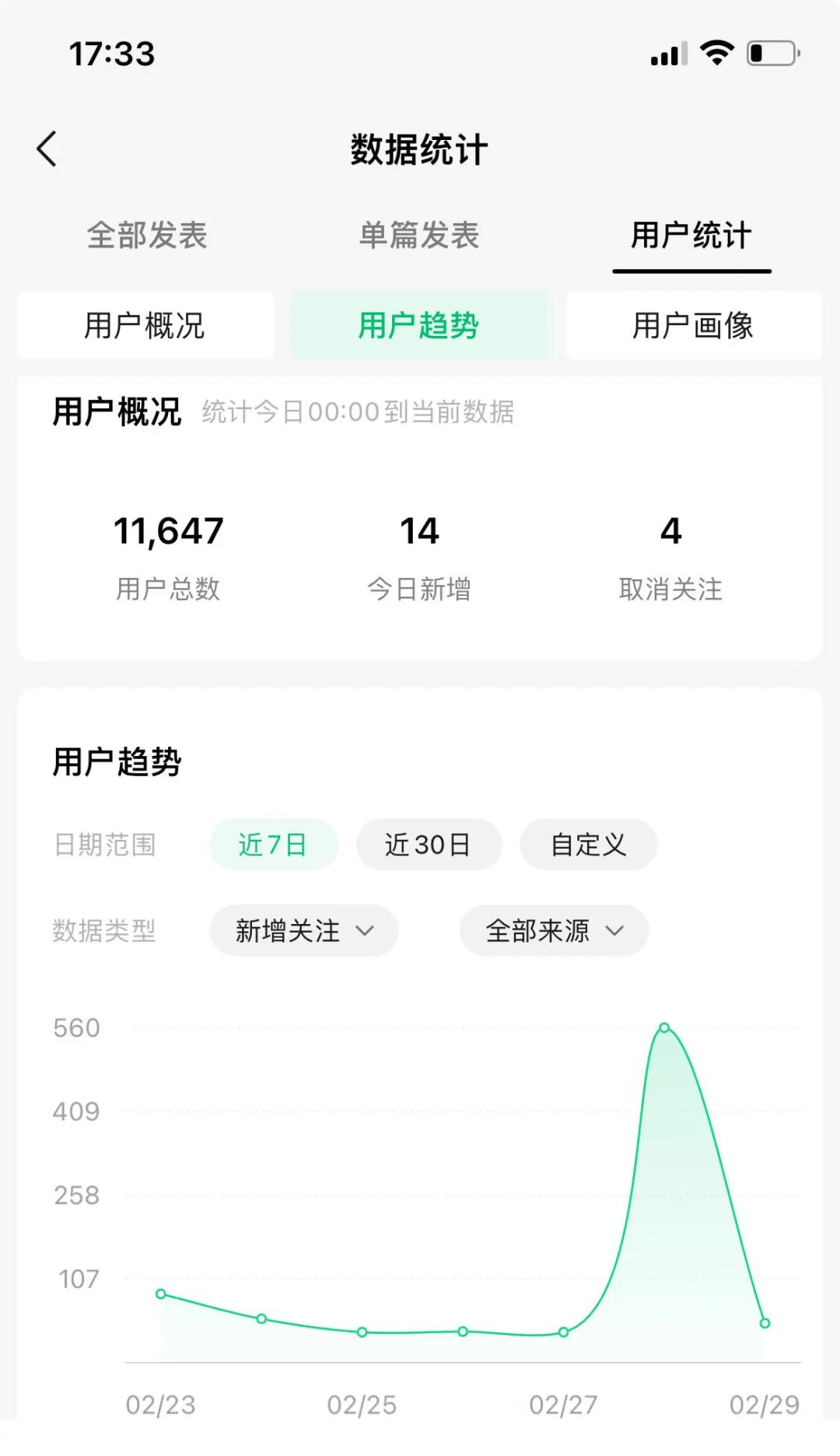 每天有10个公众号在帮我自动赚钱