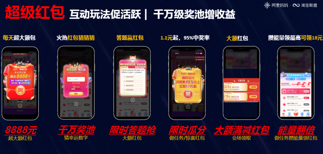 龙年首场大促！3.8节焕新周，早春焕新，露营正当时……