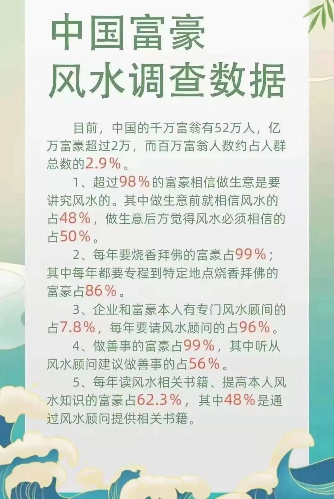 国学赛道项目，从0开始，我是如何做到年入百万的分享