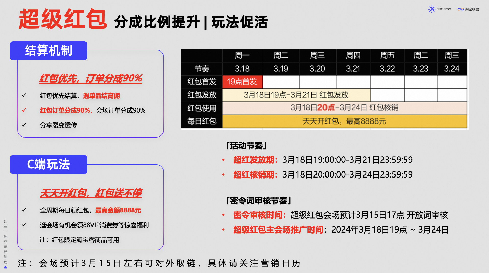 3月新势力周玩法合集攻略