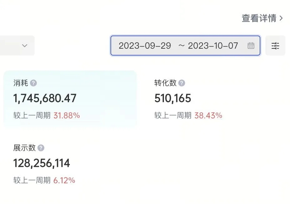 天才女淘客通过抖音付费投流，如何做到用优质内容，单视频引流30万流量！！