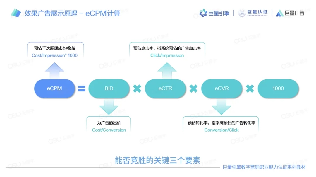 天才女淘客通过抖音付费投流，如何做到用优质内容，单视频引流30万流量！！