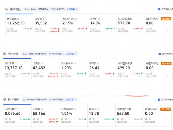 淘宝卖虚拟类目商品自动发货，电商新手也能轻松选品！借助生意参谋、关键词与同行选品