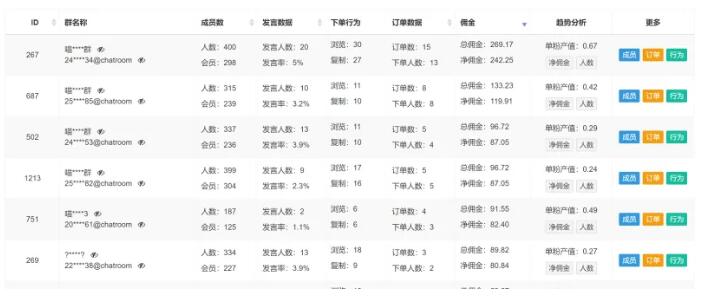 超级淘客有哪些功能？超级淘客软件介绍