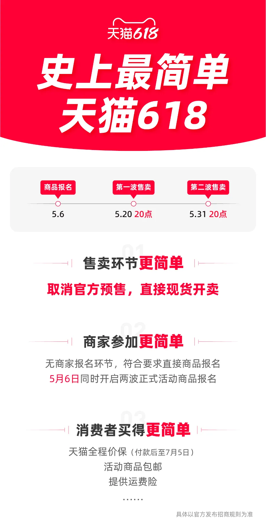 今年618取消官方预售