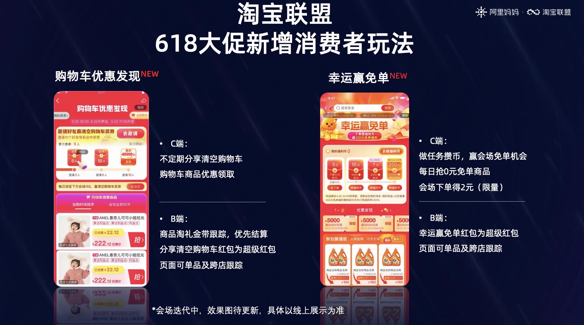 淘宝联盟618大促玩法合集攻略