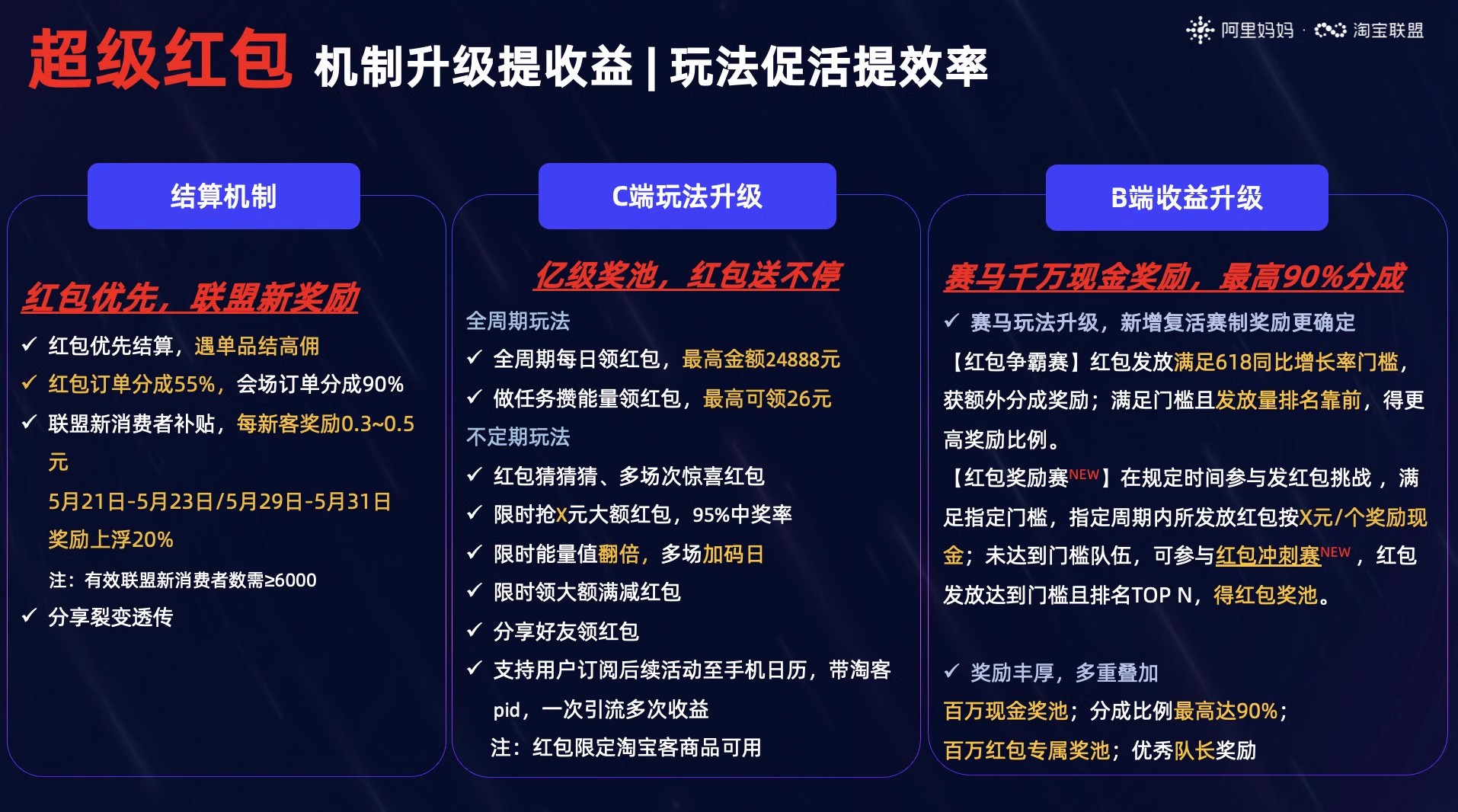 淘宝联盟618大促玩法合集攻略