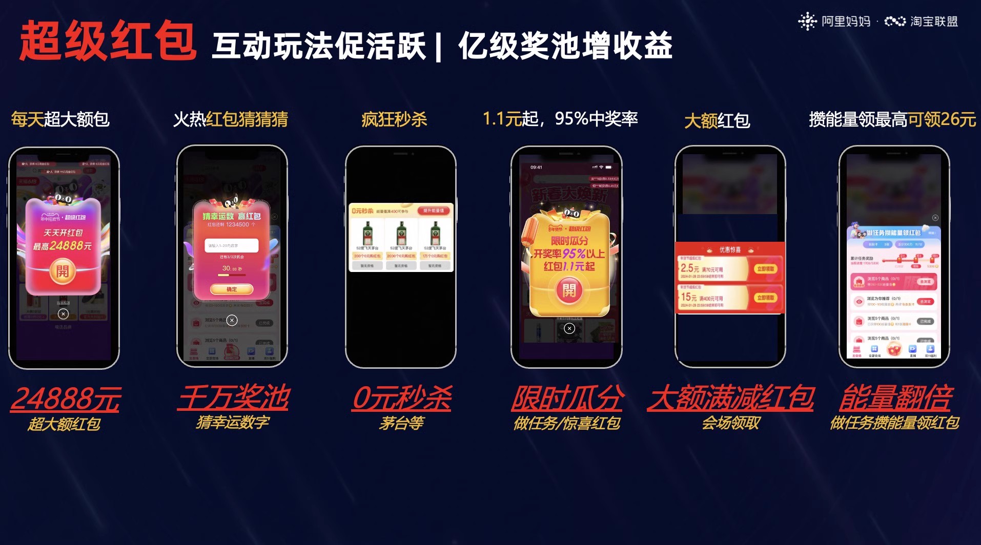 淘宝联盟618大促玩法合集攻略