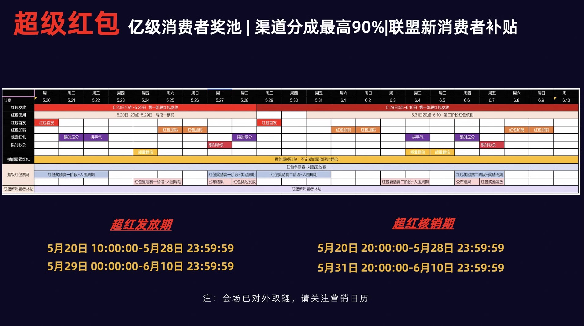 淘宝联盟618大促玩法合集攻略
