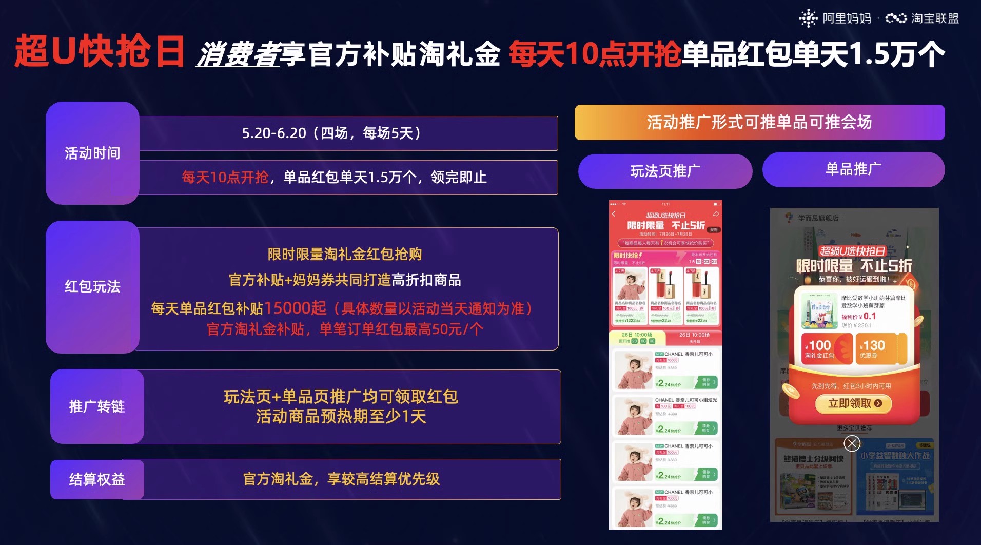 淘宝联盟618大促玩法合集攻略