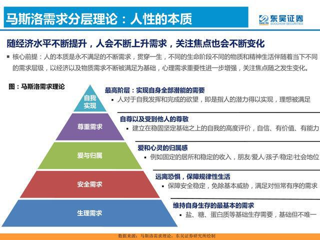 互联网项目底层逻辑、心态管理、利他思维、竞标思维、矩阵思维、目标思维、战略思维