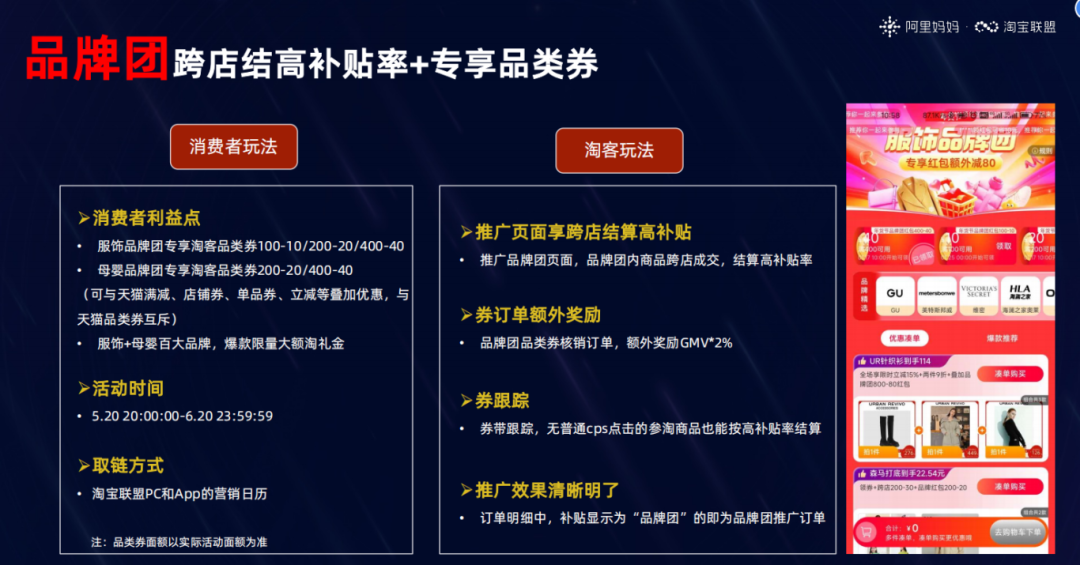 618狂欢来袭！联盟官补货品强转化，每日高阶玩法赚翻天！