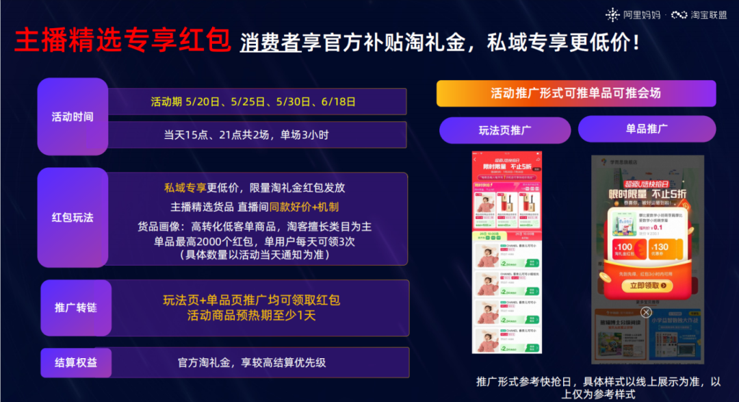 618狂欢来袭！联盟官补货品强转化，每日高阶玩法赚翻天！