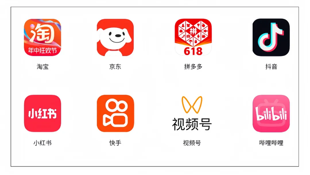 深度解析电商分销的三种形态