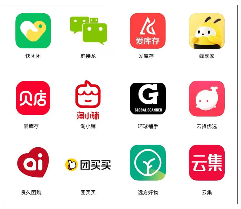 深度解析电商分销的三种形态
