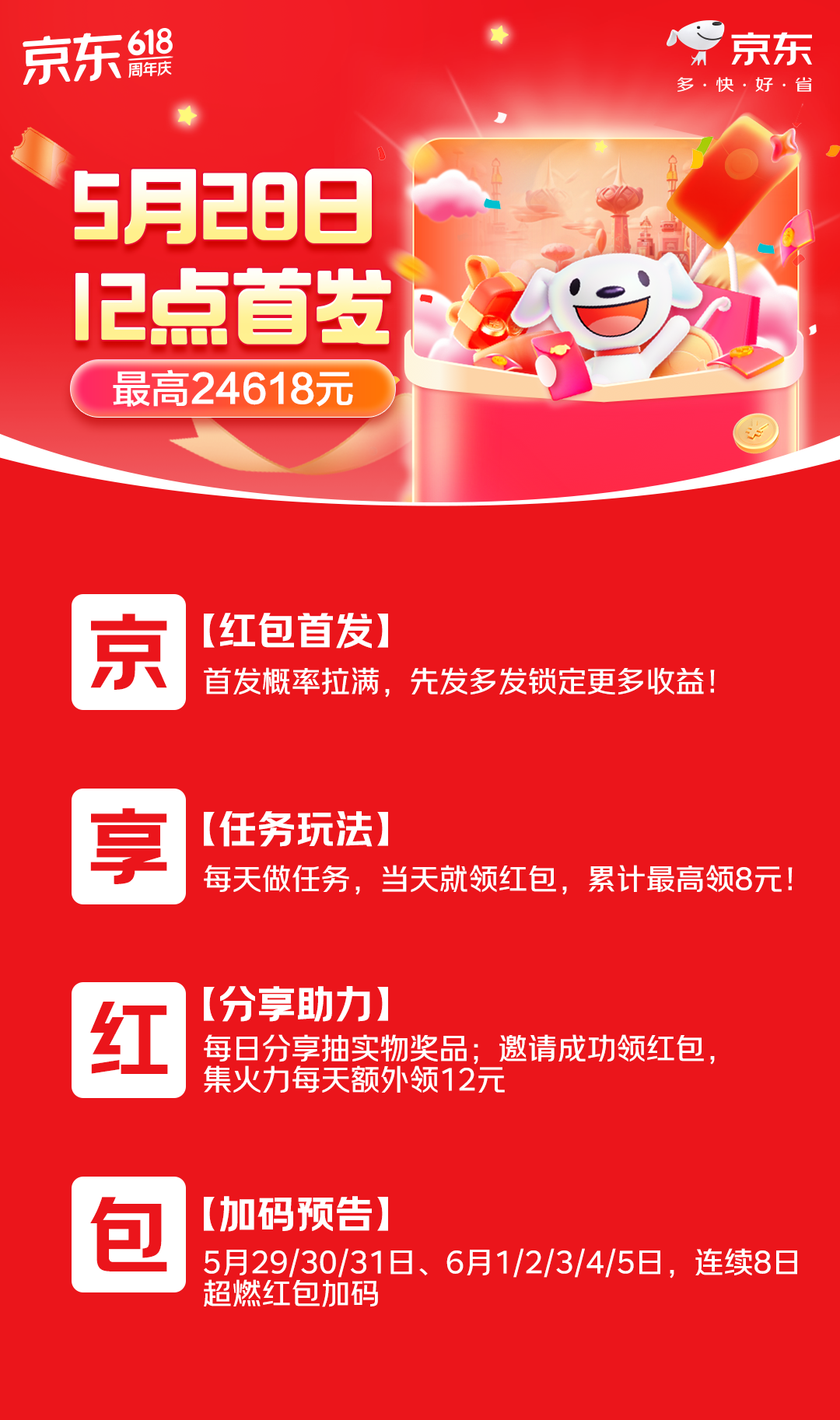 京享红包5月28日12点首发，最高24618元