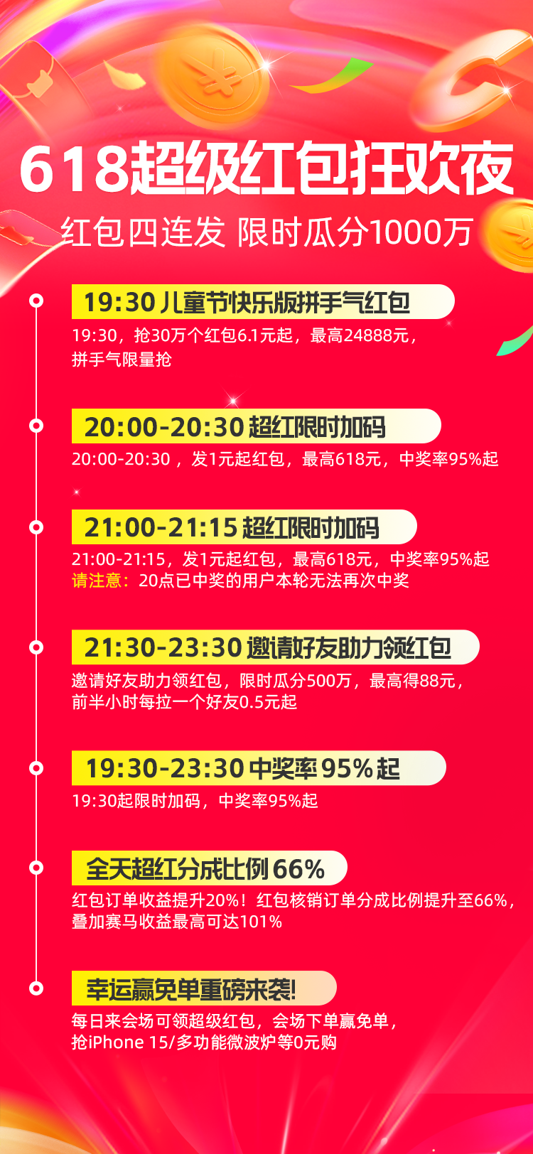 618超级红包发疯了