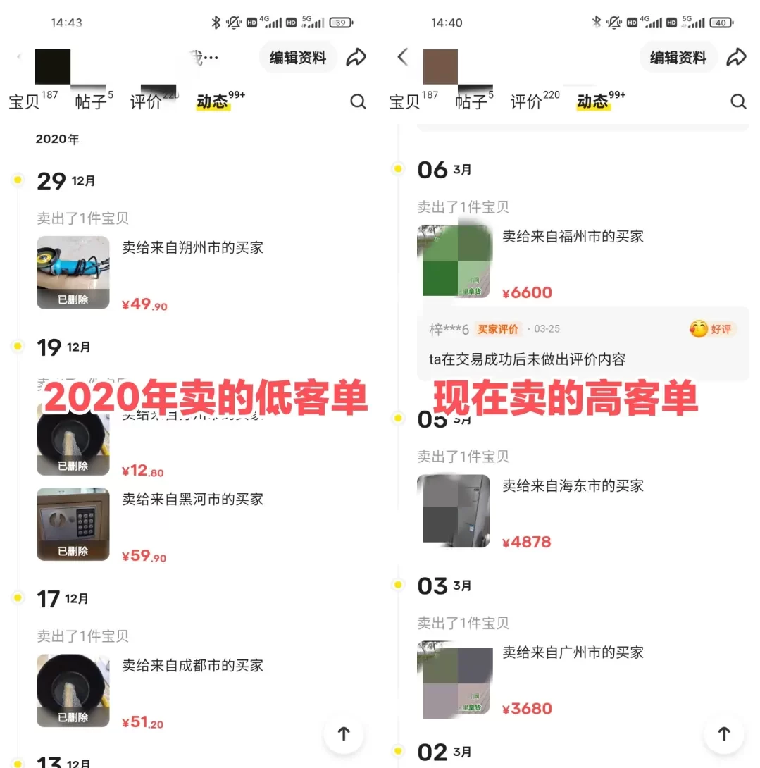 2024年了，闲鱼卖货还能赚钱吗？
