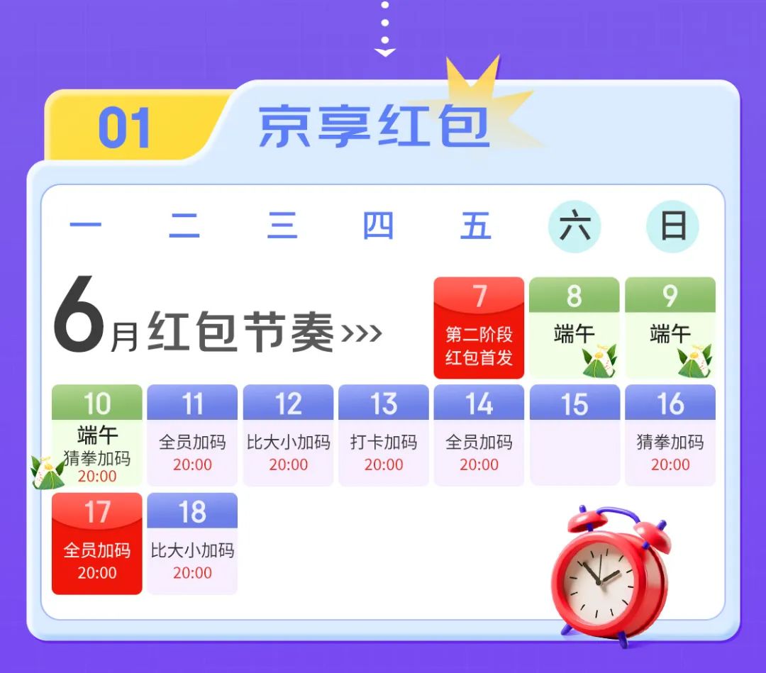 火力全开 ！京东联盟本阶段重点行动，抓紧机会冲啊~