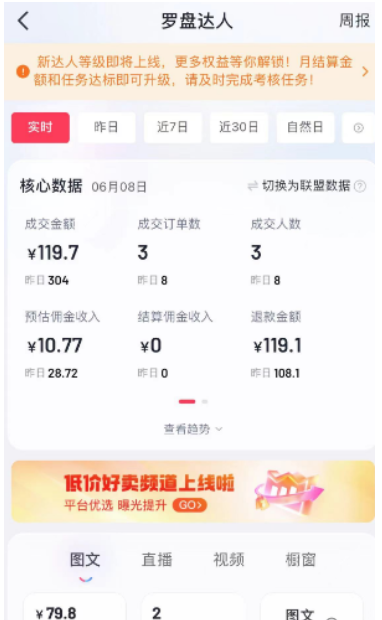 不怕晚起步，就怕不进步，图文带货，我的新战场