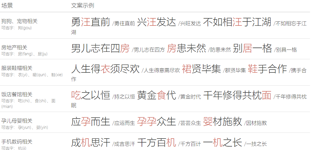 中式发疯文学，搞怪漫画图文，蹭着热点利用AI去起爆款账号！