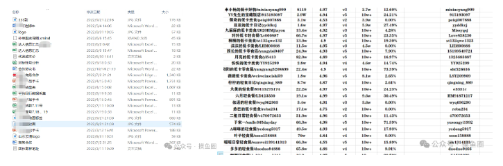从小白到日入过万的逆袭之路