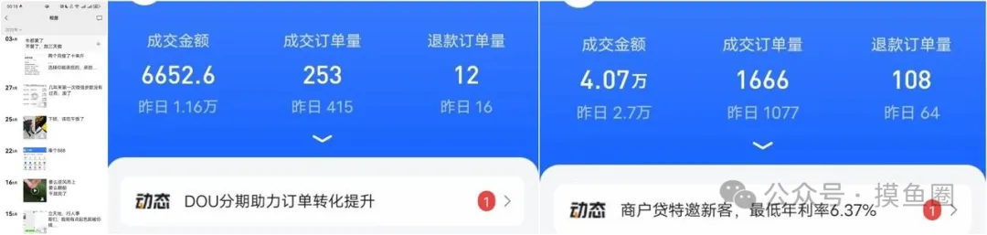 从小白到日入过万的逆袭之路