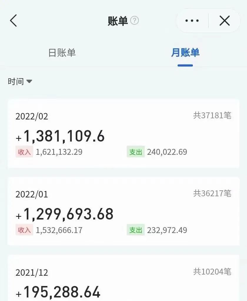为什么简单的内容反而更受欢迎？晒收益的背后：不要被表面数字迷惑